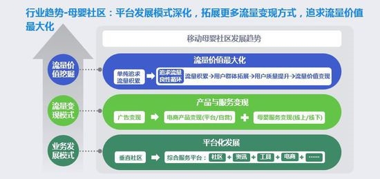 全面二孩“遇上母婴产业，创业者不得不看的数据干货